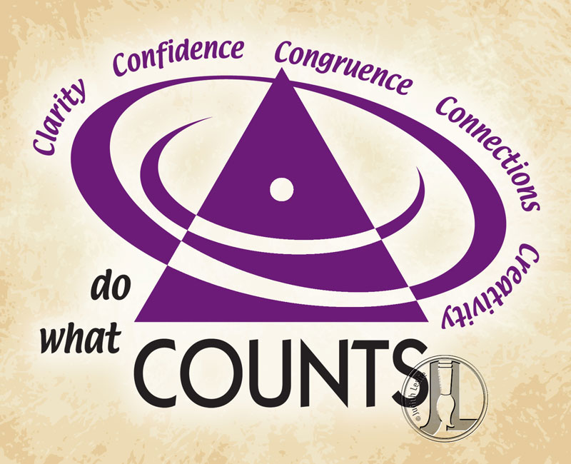 Do What Counts Logo